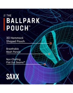 SAXX Quest Boxer Brief SXBB70F -Wacoal Shop ballpark pouch tech callouts 2 5b807ae9 31fe 4723 a47b 0e4b1e07341a